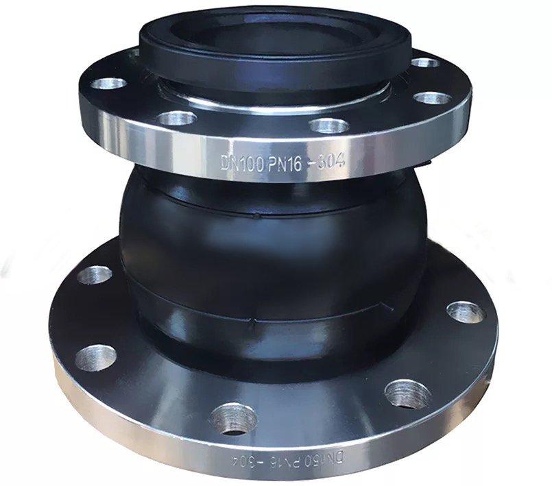 KBCͬо�������zܛ���^